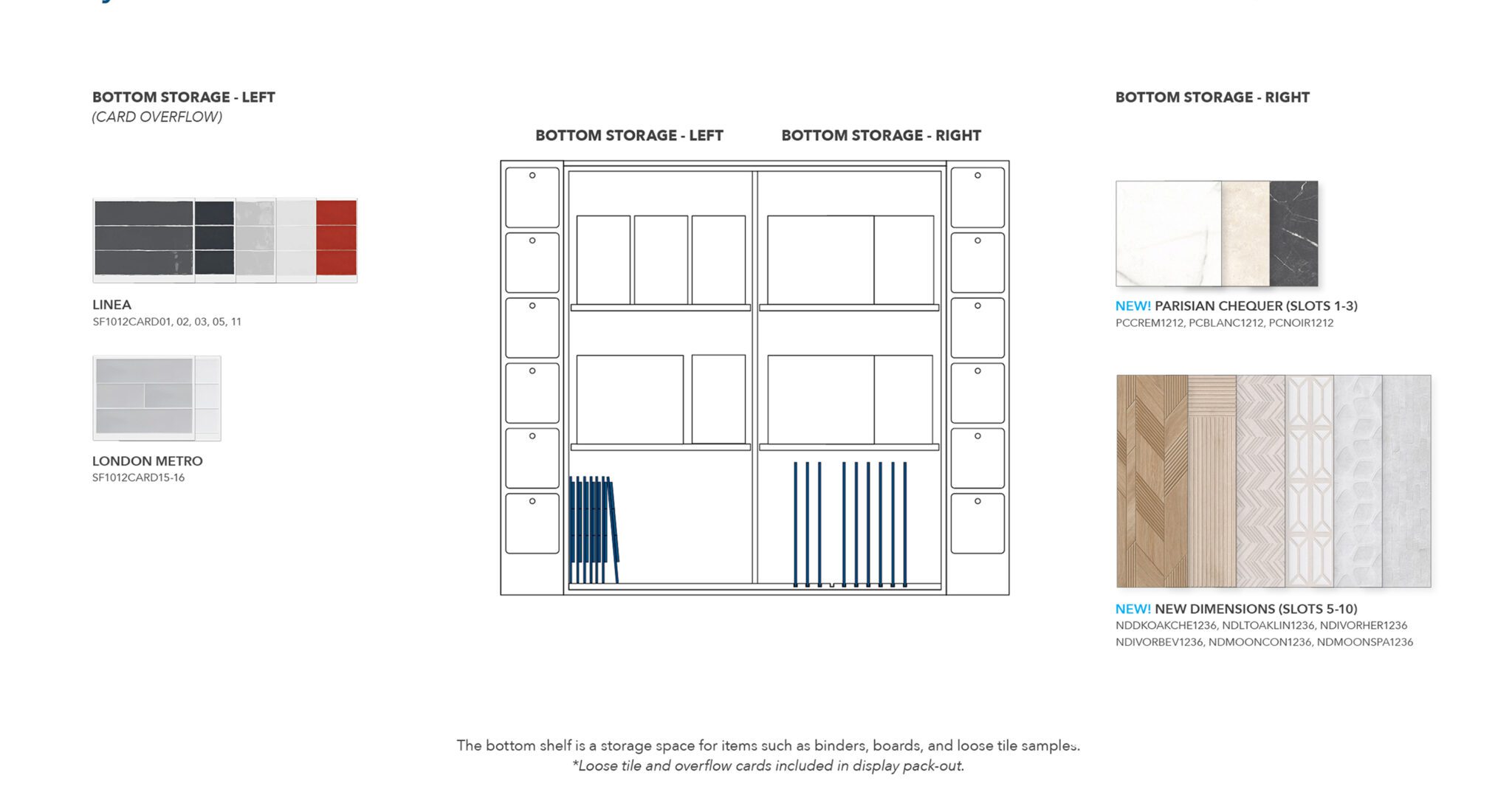 StyleFUSION - Bottom Storage Solutions - Style-Access